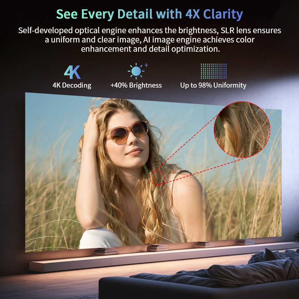 CAIWEI Auto Focus Mini Outdoor Native 1080P Projector, 5G WiFi Smart Portable Movie Projector with Android OS Support 4K