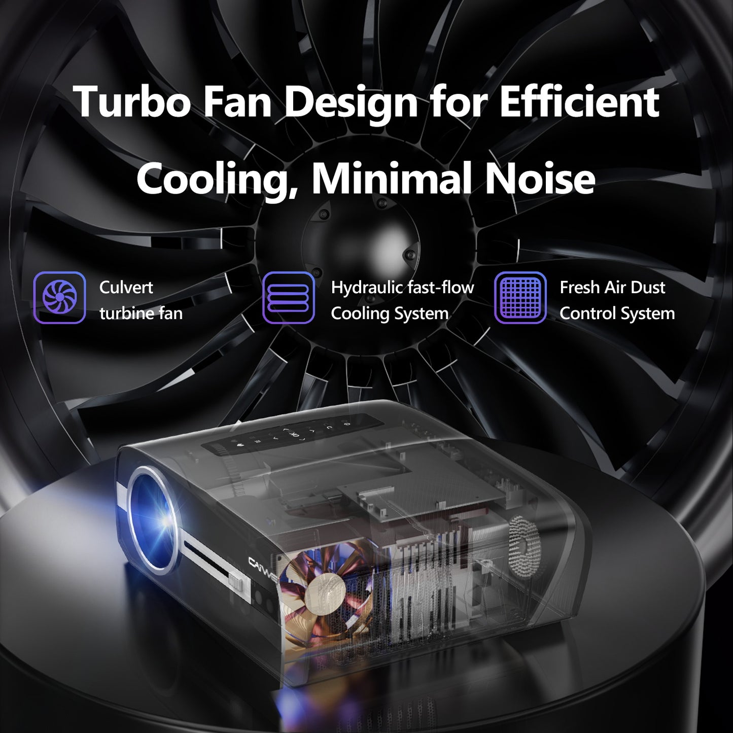 CAIWEI A9S Ultra HD 4K Projector with 5G Wifi and Bluetooth, Movie Projectors with NETFLIX/YouTube Android TV 9.0