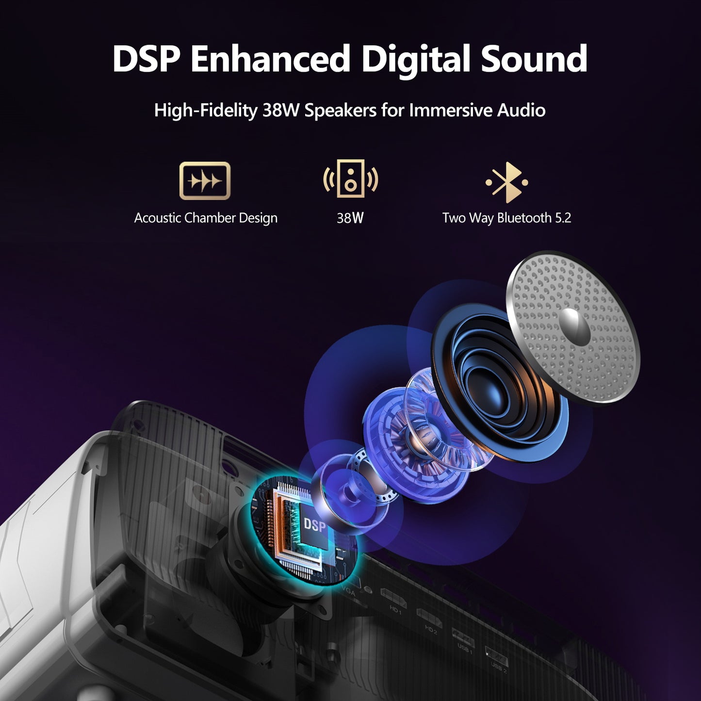 CAIWEI A9S Ultra HD 4K Projector with 5G Wifi and Bluetooth, Movie Projectors with NETFLIX/YouTube Android TV 9.0