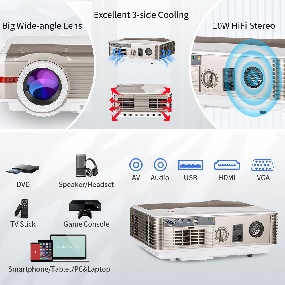 EUG 9000LM High Brightness Projector with WiFi and Bluetooth, Smart LCD Proyector with Android OS Built-in Apps,Wireless FHD 1080P Home Outdoor Movie Projector with 10W Speaker&Zoom for Phone DVD TV Stick