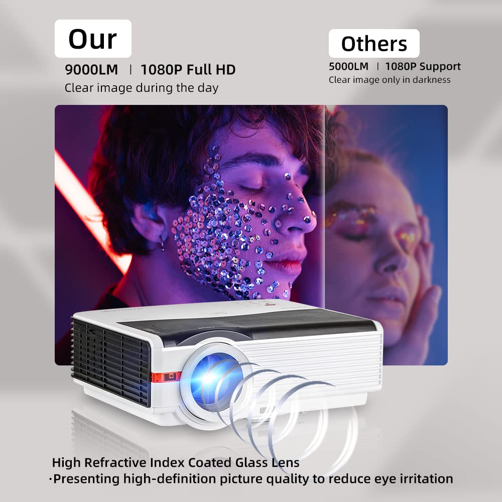 CAIWEI Smart Wi-Fi HD 1080P Projector 9000 Lumen Bluetooth Wireless for Movie & Gaming