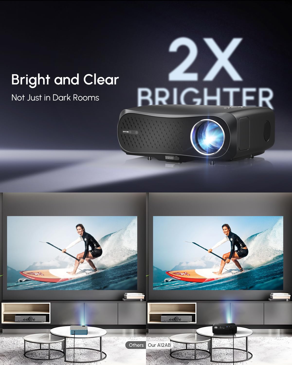 CAIWEI A12AB 4K Ultra HD Google TV Projector for Daylight Viewing, 2025 Upgrade 1700 ANSI Daytime Projector with Short Throw NFC Dolby 2×30W Speakers WiFi Bluetooth for Ceiling Mount Bright Room Home Theater