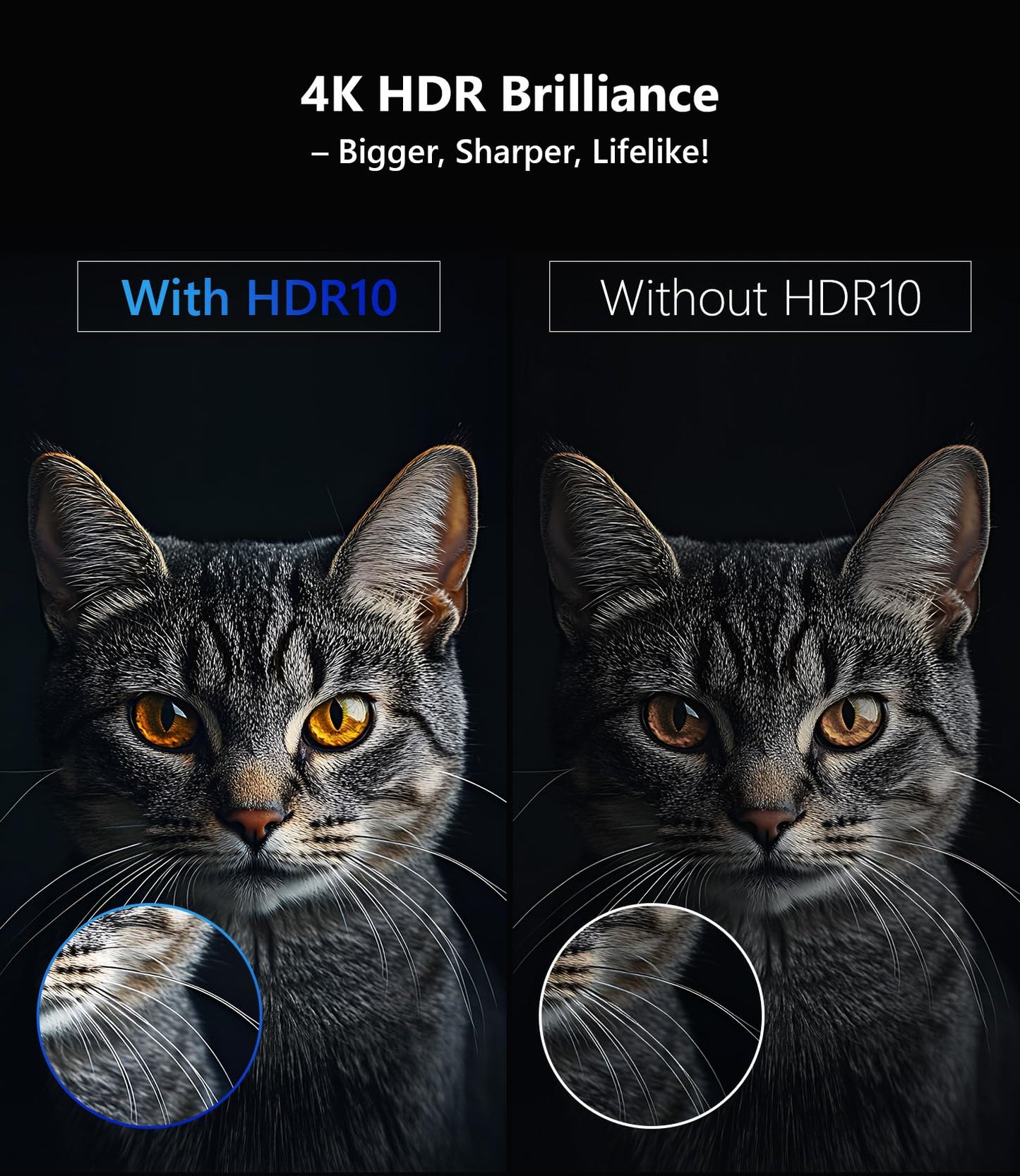 CAIWEI A10R 4K Smart Daytime Projector, 1580ANSI High-Brightness Home Theater Projector with 300" Huge Display, NFC WiFi6 Bluetooth 5.2, 2G+32G Android TV 9.0