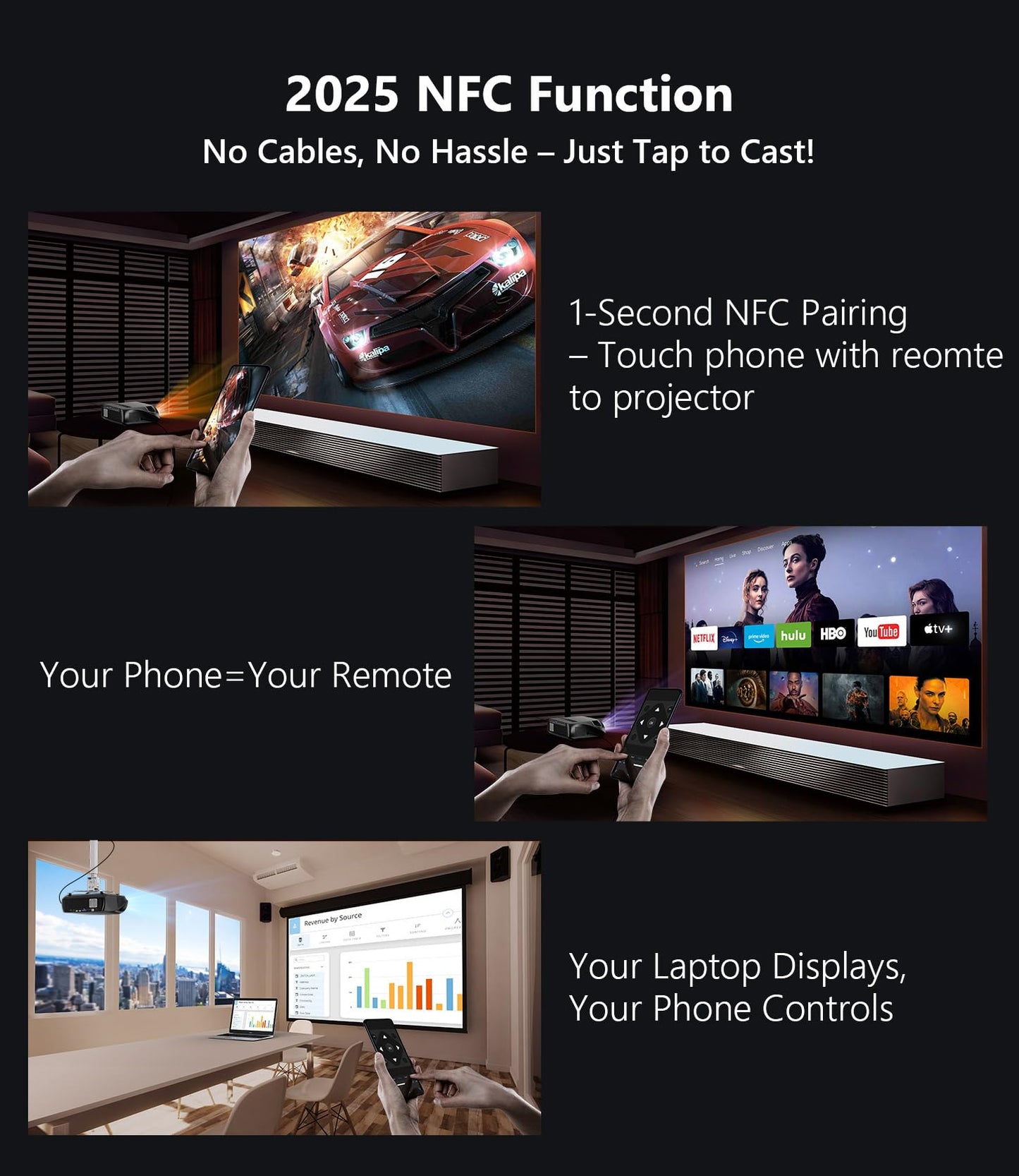 CAIWEI A10R 4K Smart Daytime Projector, 1580ANSI High-Brightness Home Theater Projector with 300" Huge Display, NFC WiFi6 Bluetooth 5.2, 2G+32G Android TV 9.0