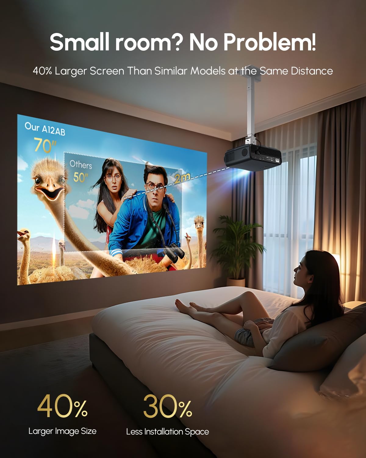 CAIWEI A12AB 4K Ultra HD Google TV Projector for Daylight Viewing, 2025 Upgrade 1700 ANSI Daytime Projector with Short Throw NFC Dolby 2×30W Speakers WiFi Bluetooth for Ceiling Mount Bright Room Home Theater