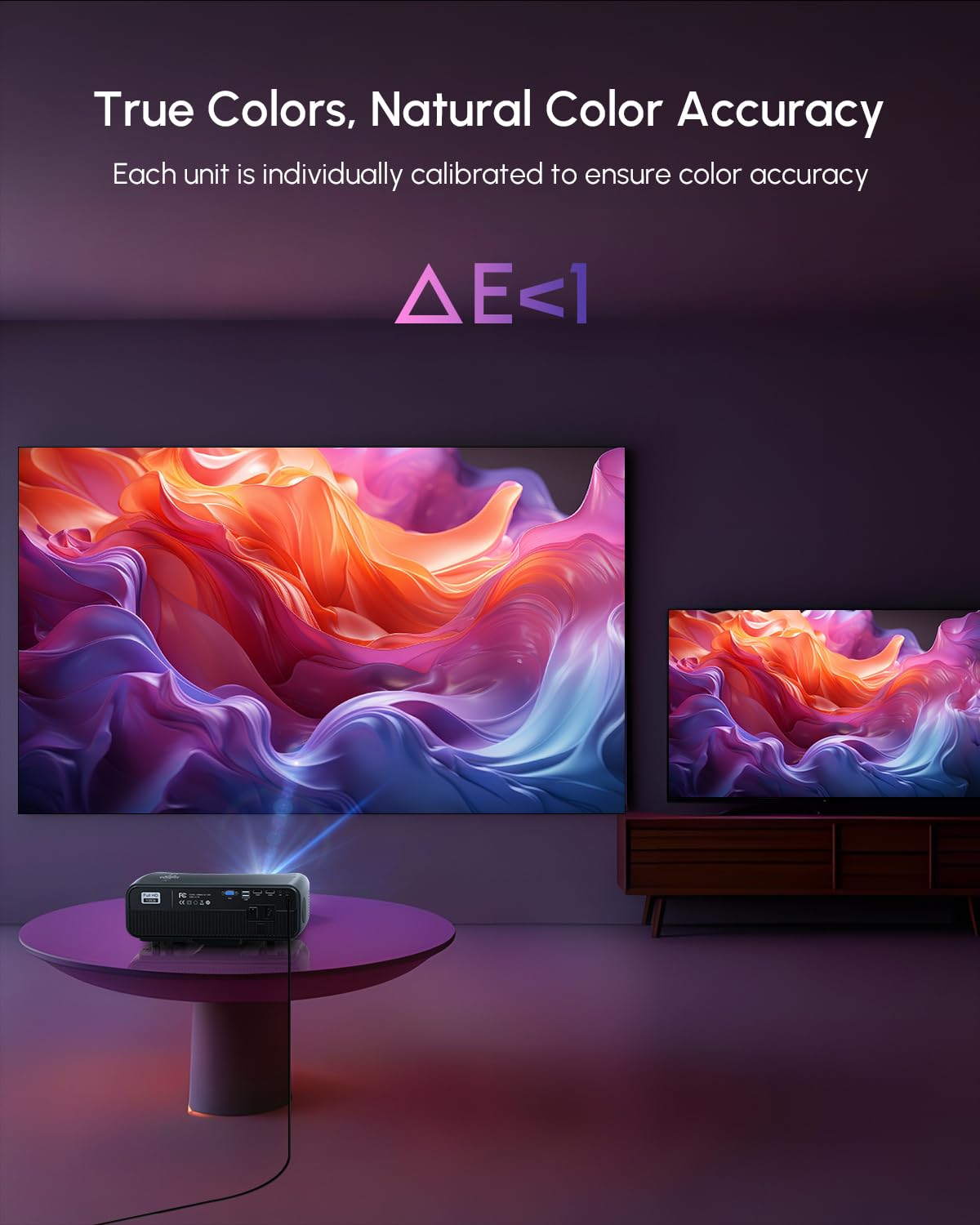 CAIWEI A12AB 4K Ultra HD Google TV Projector for Daylight Viewing, 2025 Upgrade 1700 ANSI Daytime Projector with Short Throw NFC Dolby 2×30W Speakers WiFi Bluetooth for Ceiling Mount Bright Room Home Theater