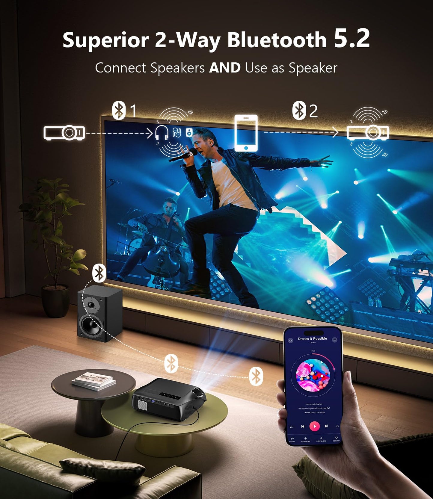 CAIWEI A10R 4K Smart Daytime Projector, 1580ANSI High-Brightness Home Theater Projector with 300" Huge Display, NFC WiFi6 Bluetooth 5.2, 2G+32G Android TV 9.0