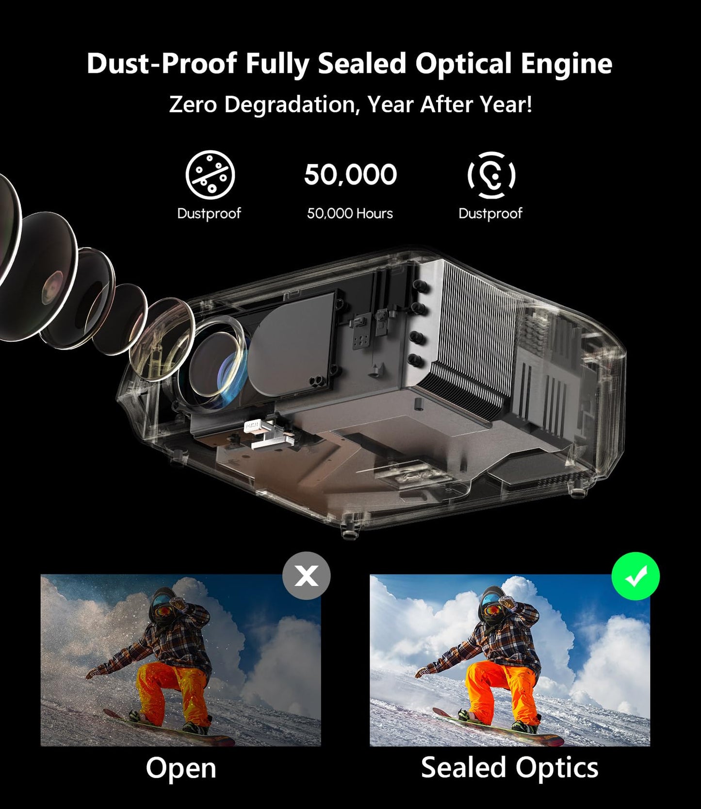 CAIWEI A10R 4K Smart Daytime Projector, 1580ANSI High-Brightness Home Theater Projector with 300" Huge Display, NFC WiFi6 Bluetooth 5.2, 2G+32G Android TV 9.0