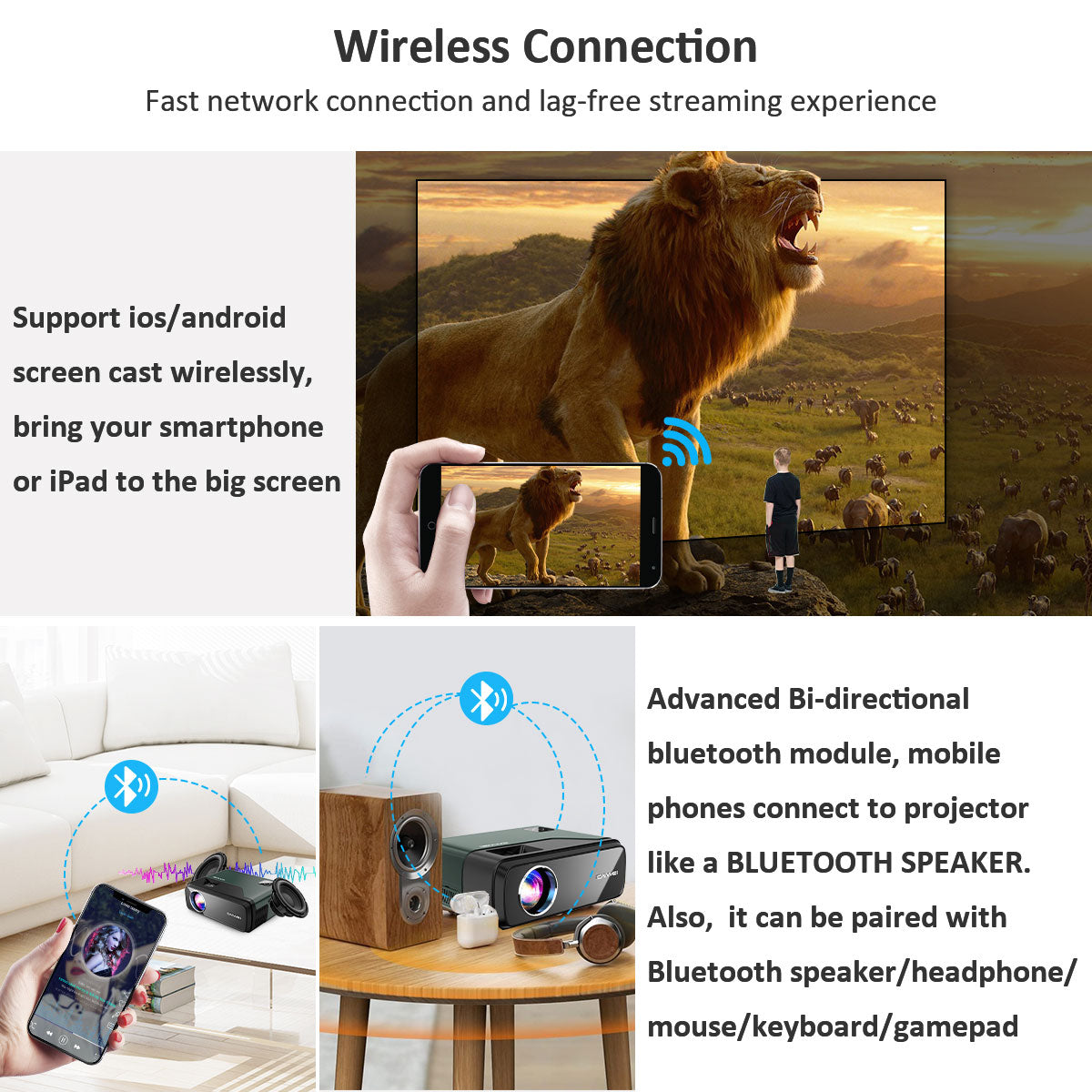 Portable 5G WiFi Bluetooth Projector 1080P Native, Android LED Full HD Moive Projector Wireless iOS Mirroring Support Massive Apps Bi-Bluetooth Outdoor/Indoor Proyector