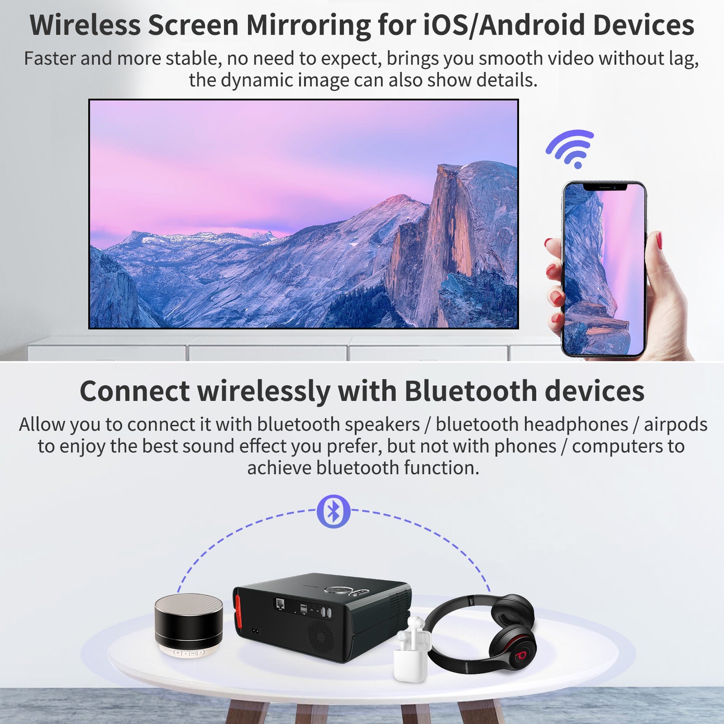 CAIWEI Android 9.0 WIFI Projector 1080P Full HD Bluetooth Wireless Smart for Netflix Youtube Sportify Apps