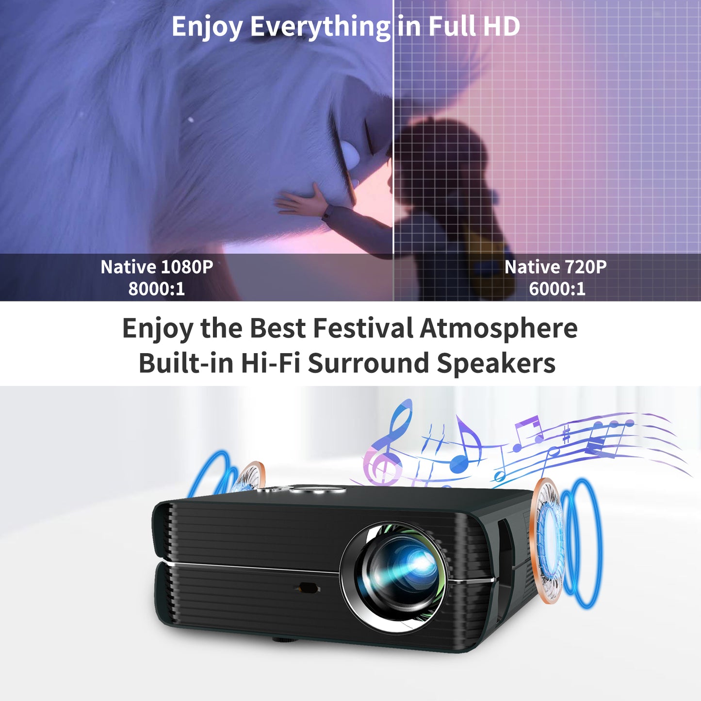 A10AB Smart WiFi Bluetooth Outdoor Projector 4K Movie, Full HD Projector 1080p Support HDR10+