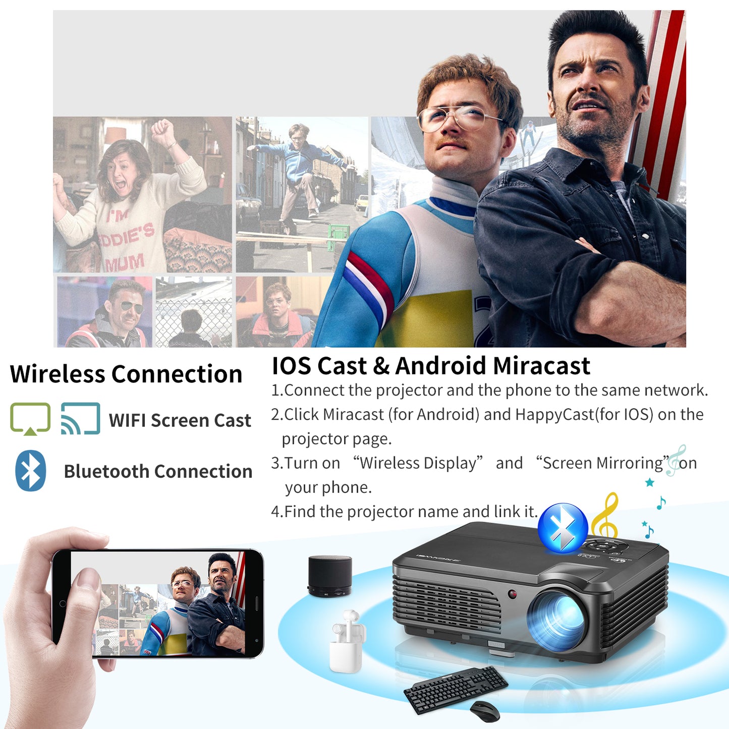 CAIWEI 1080P HD WiFi Projector with Android Bluetooth HDMI USB RCA HiFi Speakers (7500 Lumens)