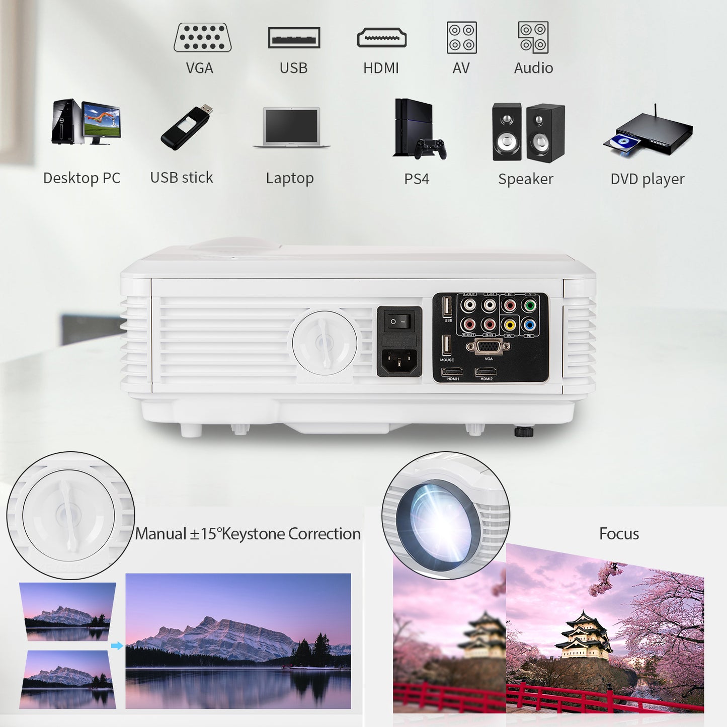 CAIWEI LED LCD 8000 Lumens 1080P Wireless Bluetooth Video Projectors, Compatible with iOS/Android