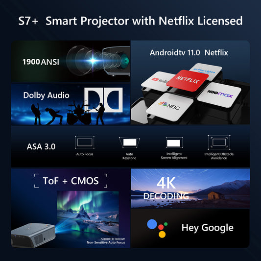 CAIWEI S7+ 4K Projector with 2025 Google TV 【Netflix Certified & Tof+CMOS Auto Focus】1900 ANSI Daytime Smart Projector Wireless NFC, WiFi6, Bluetooth,HDR10+,Dolby Audio,for Home Cinema/Outdoor Movies