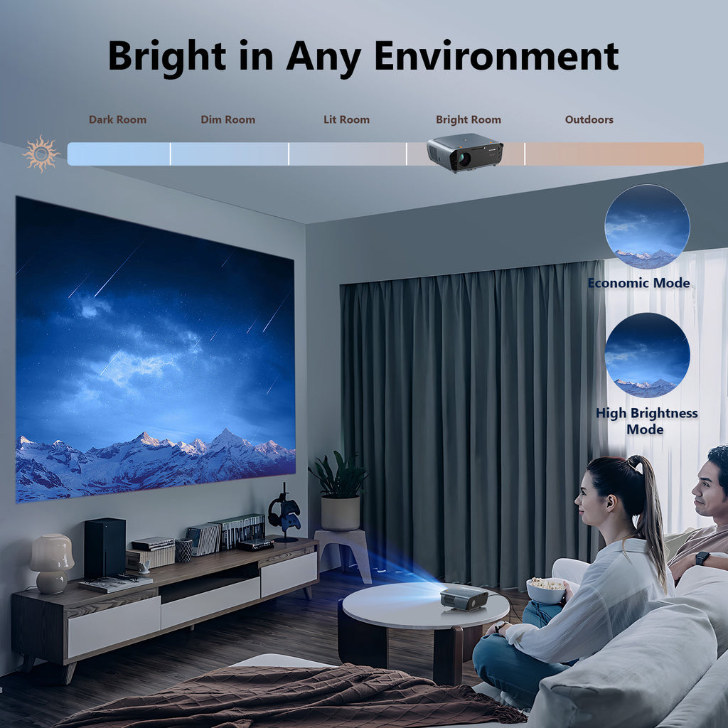 CAIWEI S7+ 4K Projector with 2026 Google TV 【Netflix Certified & Tof+CMOS Auto Focus】4000 ANSI Daytime Smart Projector Wireless NFC, WiFi6, Bluetooth,HDR10+,Dolby Audio,for Home Cinema/Outdoor Movies