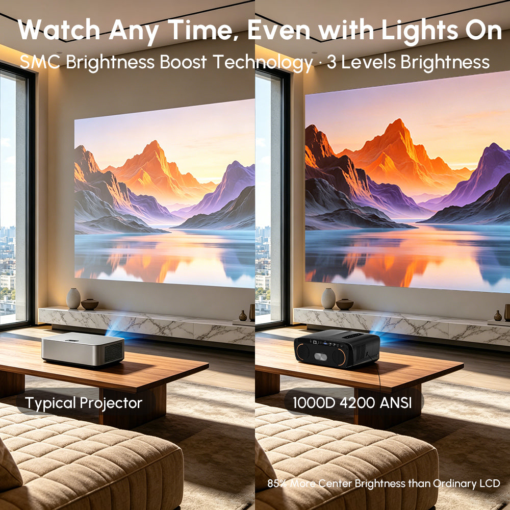 1000D Daytime Available Projector