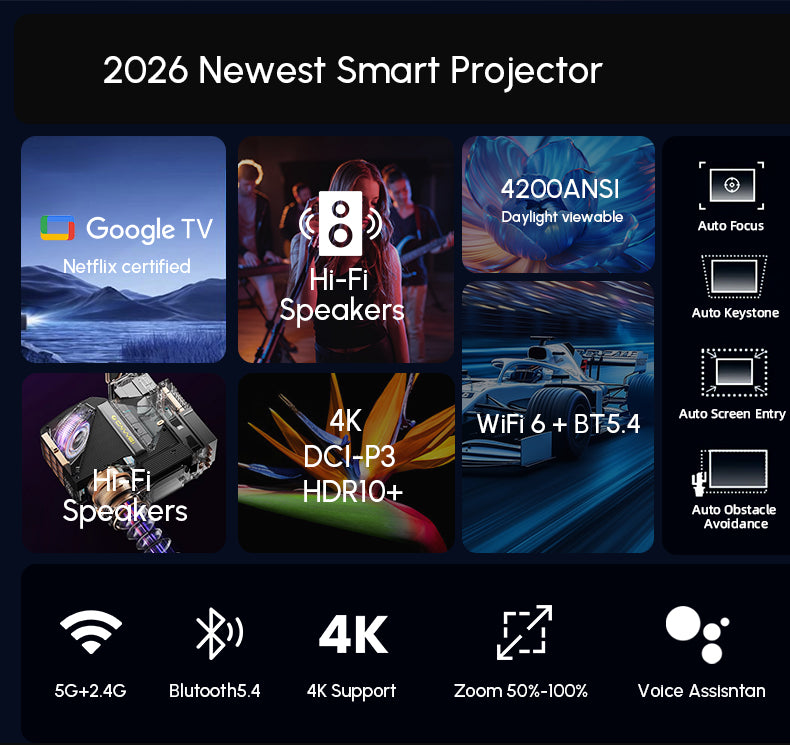 1000D__2026 New Smart Projector
