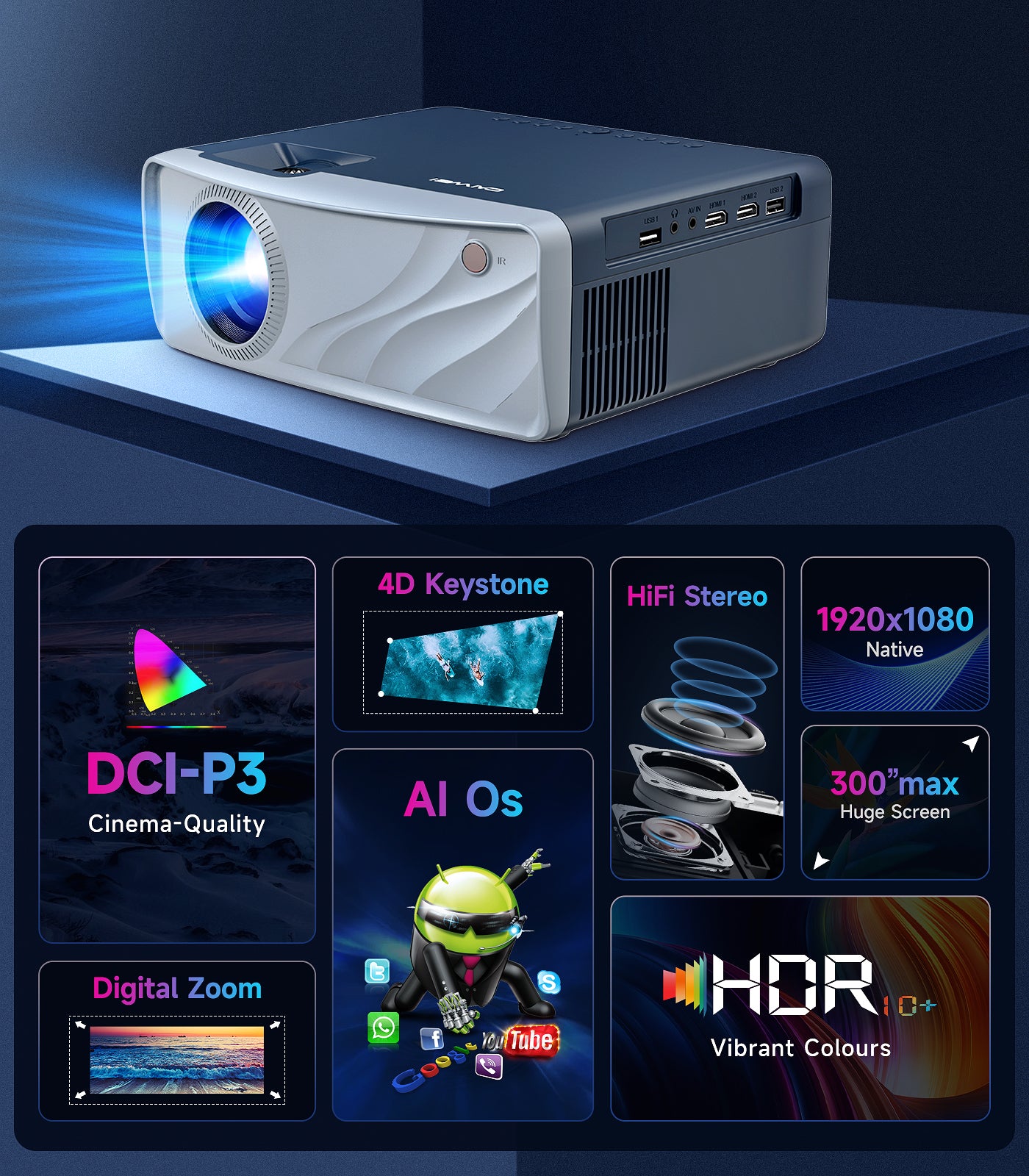 4K Projector 5G WiFi  950 ANSI Lumen LCD Outdoor Movie Projectors with Bluetooth Android 2G+16G Native 1080P Smart TV Projectors Wireless Cast iPhone