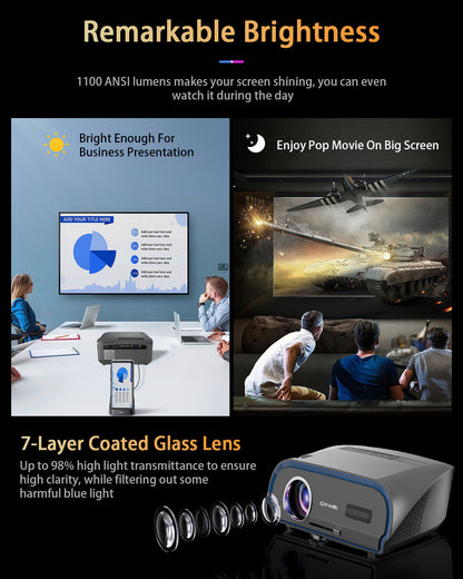 CAIWEI 4K High Brightness Projector 1100ANSI Lumen Outdoor Projector with WiFi Bluetooth,5G Wireless Smart Projector for Home Theater Business Presentation,Android 9.0 OS Compatible with Phone Tablet PC DVD