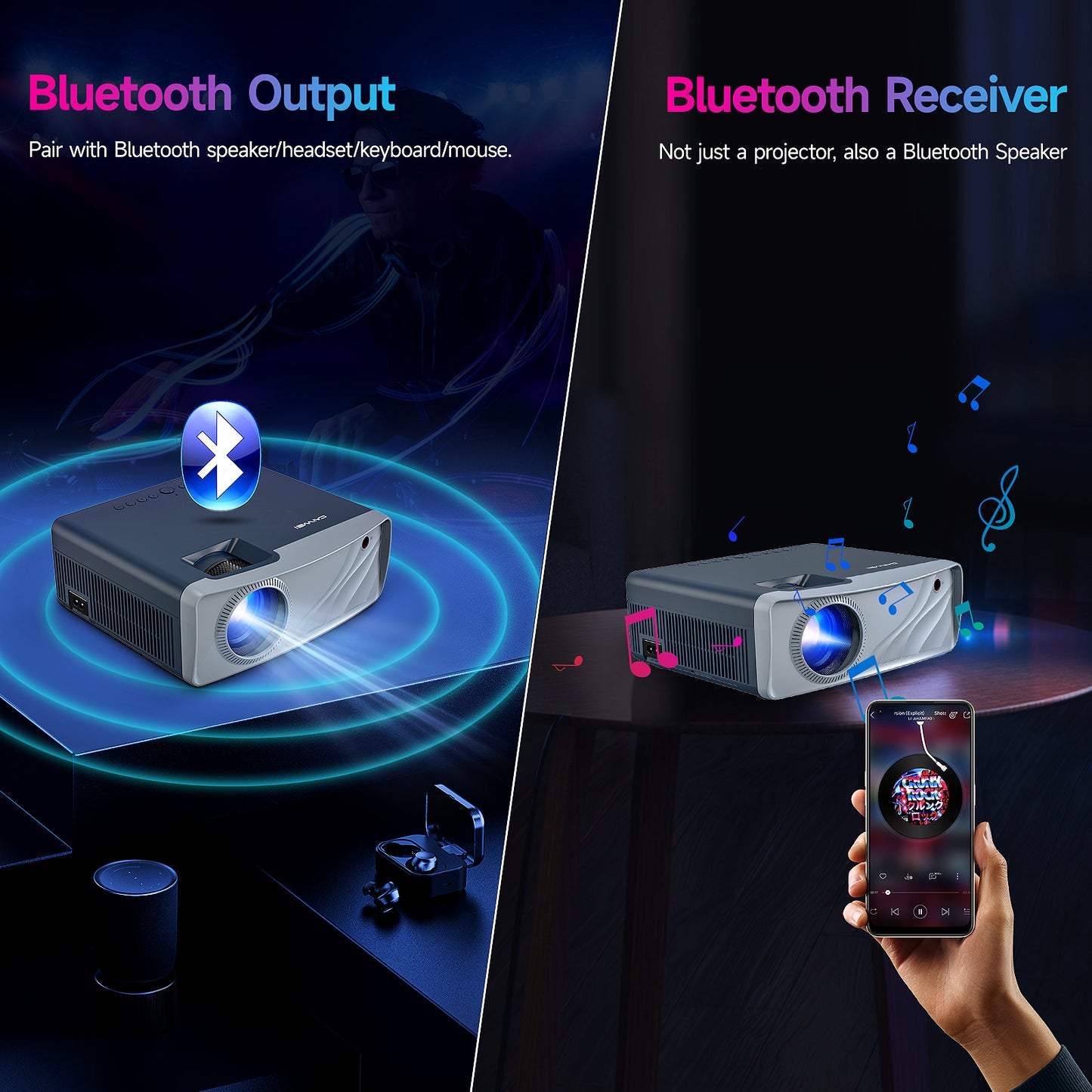4K Projector 5G WiFi 2023 Upgraded 950 ANSI Lumen LCD Outdoor Movie Projectors with Bluetooth Android 2G+16G Native 1080P Smart TV Projectors Wireless Cast iPhone
