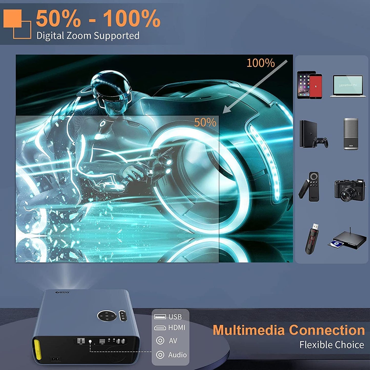 800DAB Native 1080P WiFi Bluetooth Projector, 8500Lumen Outdoor Movie Projector