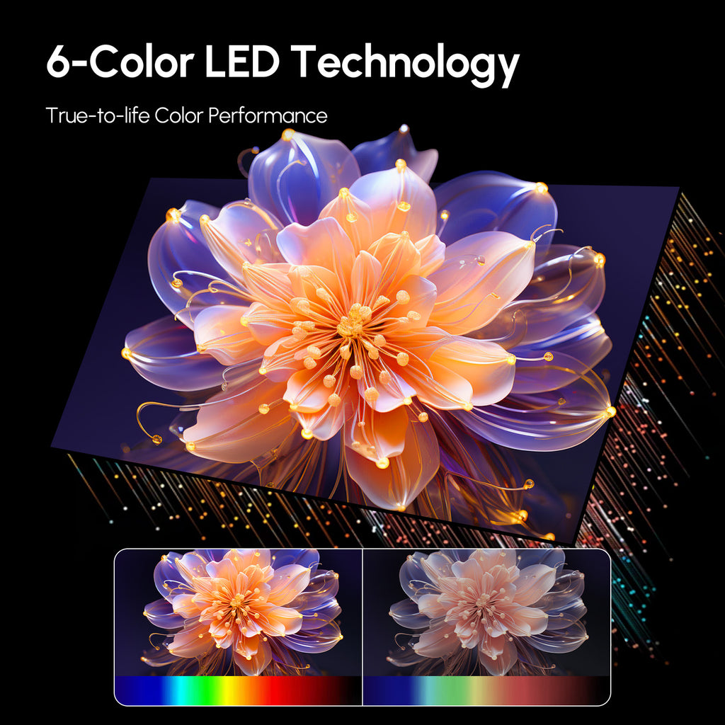 CAIWEI A9S Ultra HD 4K Projector with 5G Wifi and Bluetooth, Movie Projectors with NETFLIX/YouTube Android TV
