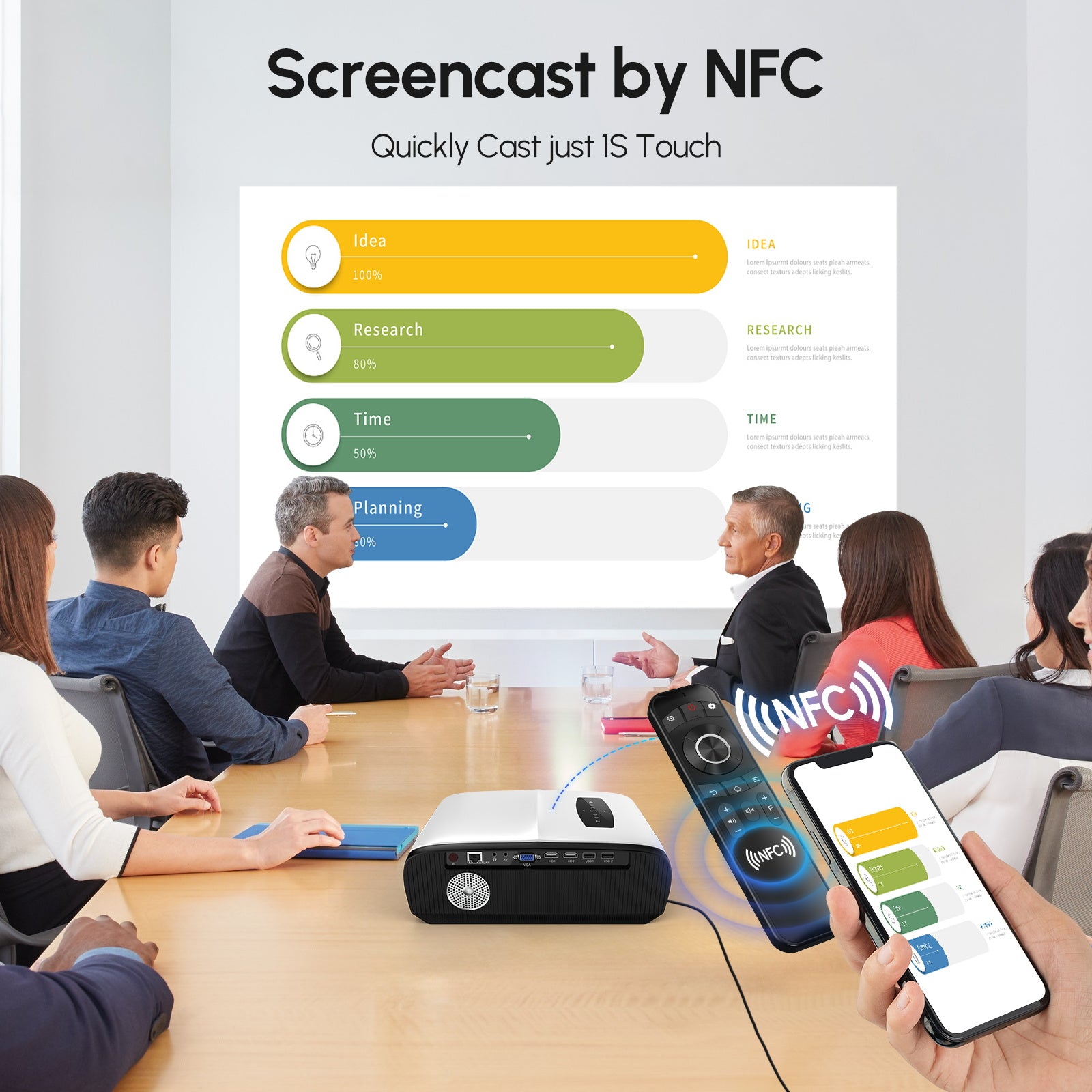 CAIWEI A9S Ultra HD 4K Projector with 5G Wifi and Bluetooth, Movie Projectors with NETFLIX/YouTube Android TV