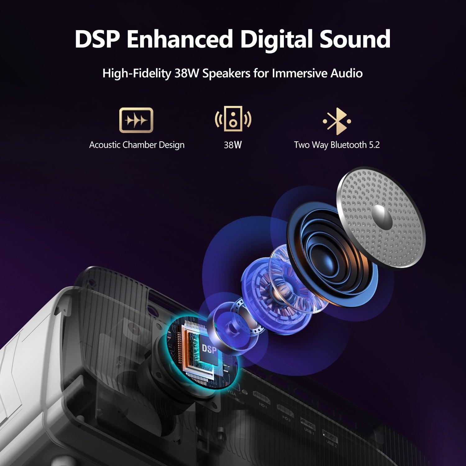 CAIWEI A9S Ultra HD 4K Projector with 5G Wifi and Bluetooth, Movie Projectors with NETFLIX/YouTube Android TV