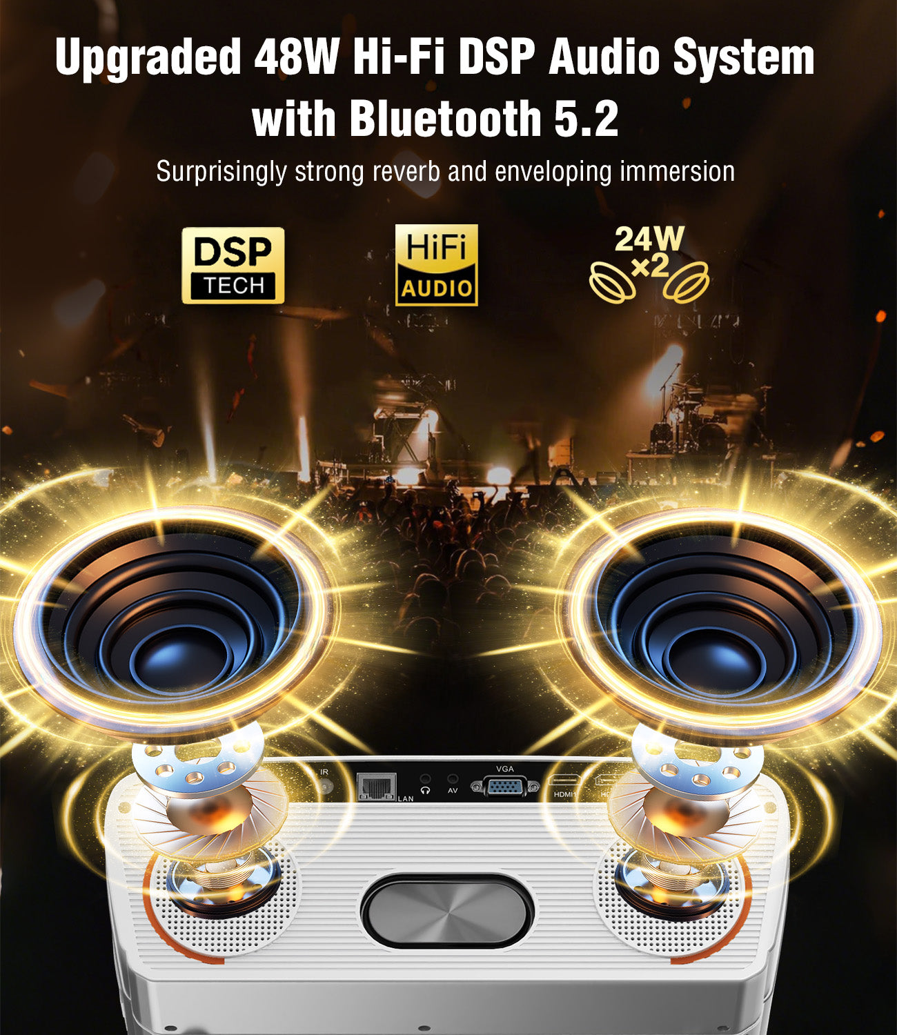 4K Smart Home Theater Projector 2300 ANSI | WiFi6, BT, Karaoke, Auto Focus