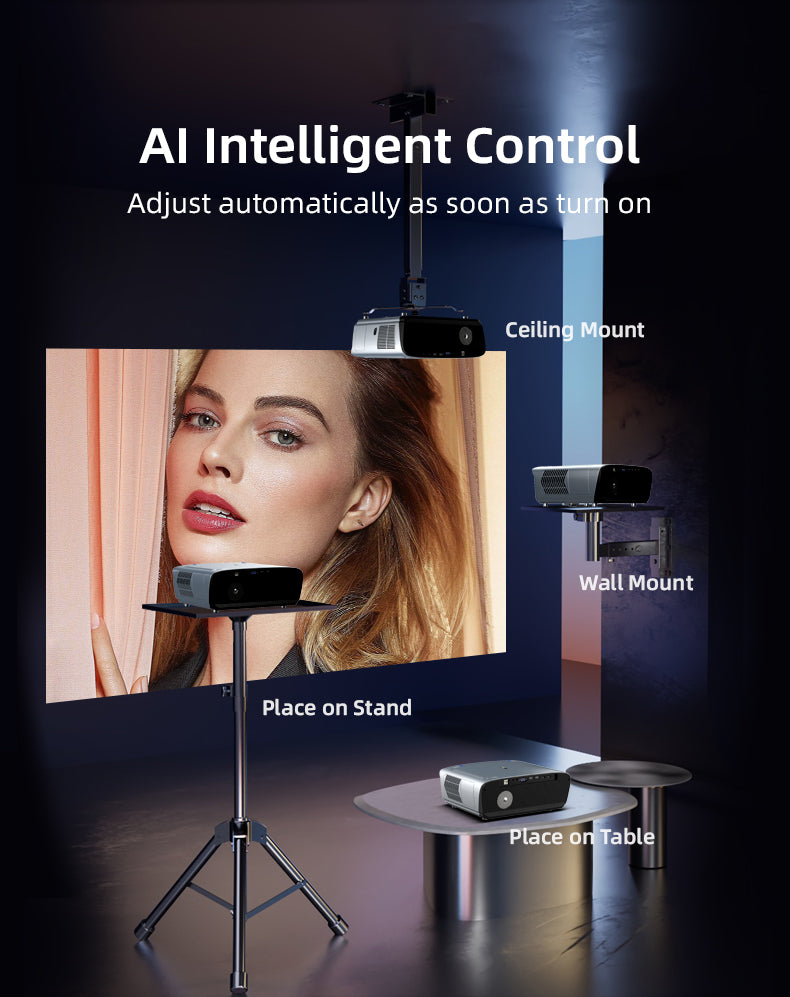 CAIWEI S7+ 4K Projector with 2026 Google TV 【Netflix Certified & Tof+CMOS Auto Focus】2500 ANSI Daytime Smart Projector Wireless NFC, WiFi6, Bluetooth,HDR10+,Dolby Audio, for Home Cinema/Outdoor Movies