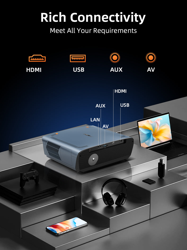 CAIWEI S7+ 4K Google TV Projector | Netflix, 2500 ANSI, Dolby