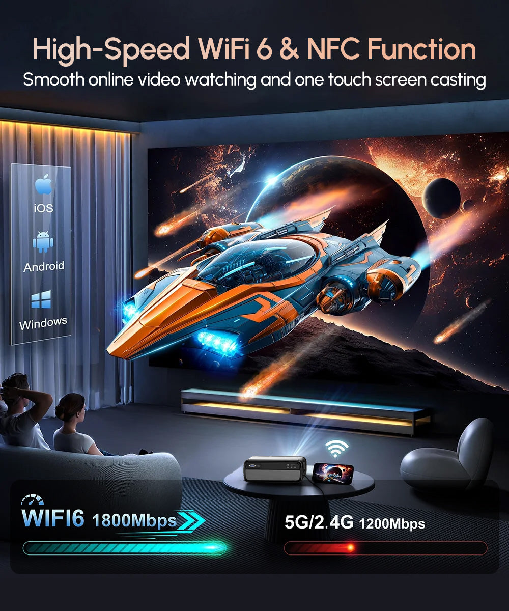 D6F Native 1080P Projector with 4K Support, 1600 ANSI Lumens Smart Projector with AI Auto Focus & Keystone, WiFi 6 & Bluetooth 5.4, Dolby Audio, Ultra-Low Latency Gaming, EyeCare 2.0 — Ideal for Home Theater & Outdoor Movies