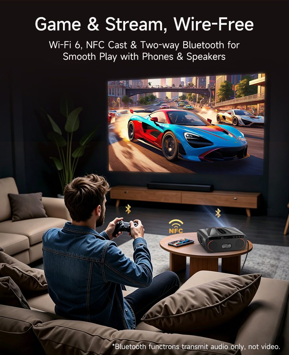 Netflix Certified 4K Smart Projector Native 1080P Dolby Audio WiFi6 Bluetooth Auto Focus Auto Keystone HDR Home Theater HDMI