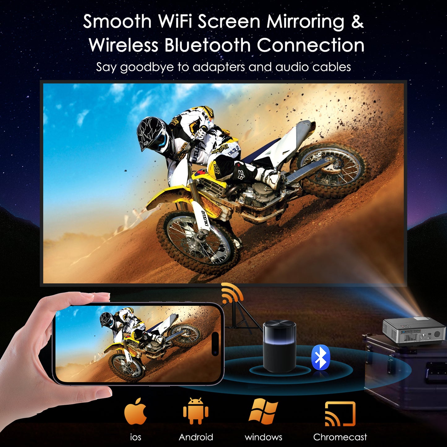 X89 Smart HD Projector Home Theater, Android 6.0 LCD Multimedia Projector for Laptop Gaming