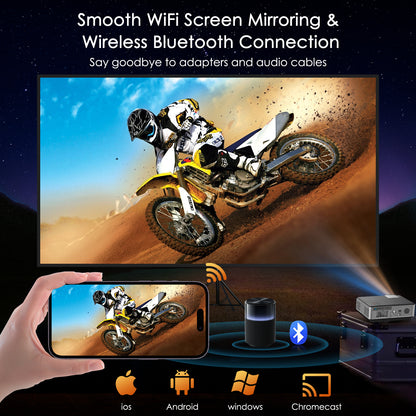 X89 Smart HD Projector Home Theater, Android 6.0 LCD Multimedia Projector for Laptop Gaming