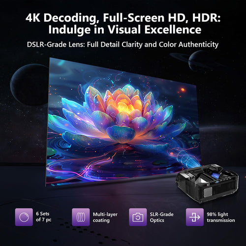 CAIWEI A10R 4K Daytime Projector 2200 ANSI Ultra Bright Smart Projector with NFC Screencast, Home Theater Projector for Daylight Viewing, Wifi and Bluetooth, 50%Zoom, 6D/P Keystone, Dust-Proof, Outdoor Movie