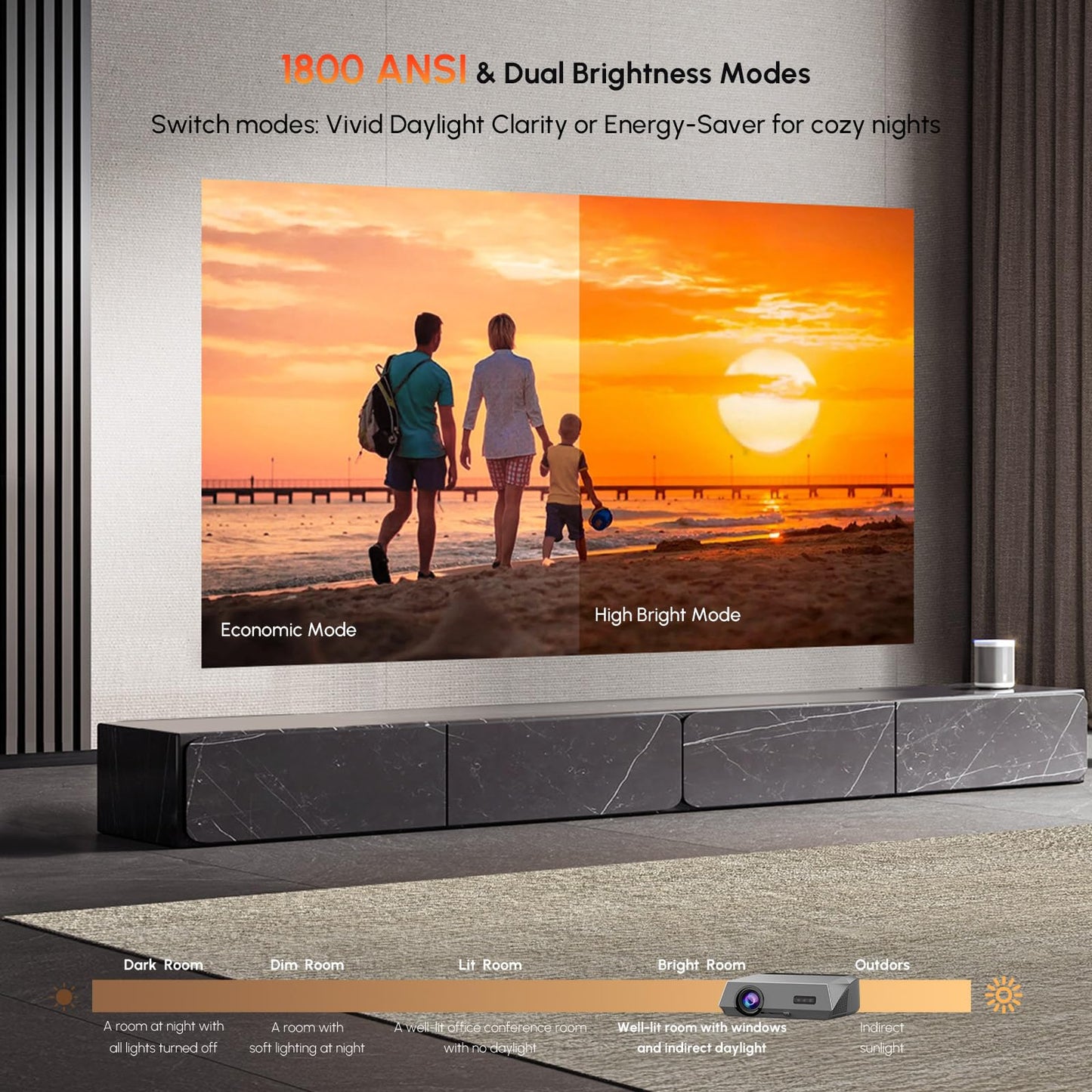 CAIWEI A10Q 4K Google TV Daytime Projector 1800 ANSI Ultra HD Smart Daylight Projector with ToF CMOS Auto Focus, 1.2 Short Throw, Dolby, Bluetooth WiFi6 for Bright Room, Home Theater, Outdoor Movie, Ceiling Mount