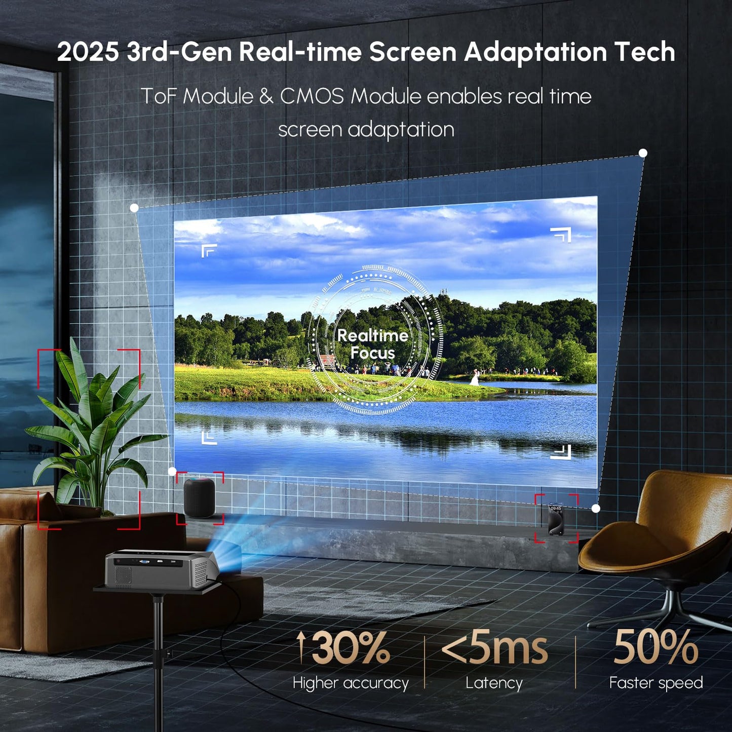 CAIWEI A10Q 4K Google TV Daytime Projector 1800 ANSI Ultra HD Smart Daylight Projector with ToF CMOS Auto Focus, 1.2 Short Throw, Dolby, Bluetooth WiFi6 for Bright Room, Home Theater, Outdoor Movie, Ceiling Mount