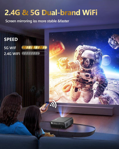 CAIWEI 5G WIFI 1080P FHD Projector Support 4K, 10000 Lumens, Android OS, Bluetooth4.2