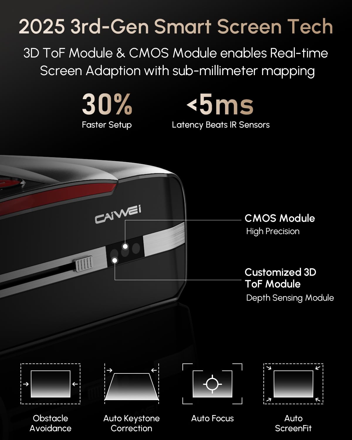 CAIWEI A9T Karaoke Daytime Projector 4200 ANSI 4K Smart Daylight Projector with ToF+CMOS Laser Autofocus, 1.2 Short Throw, HDMI ARC, Android TV Dual Mircophone NFC for Bright Room Home Theater Business