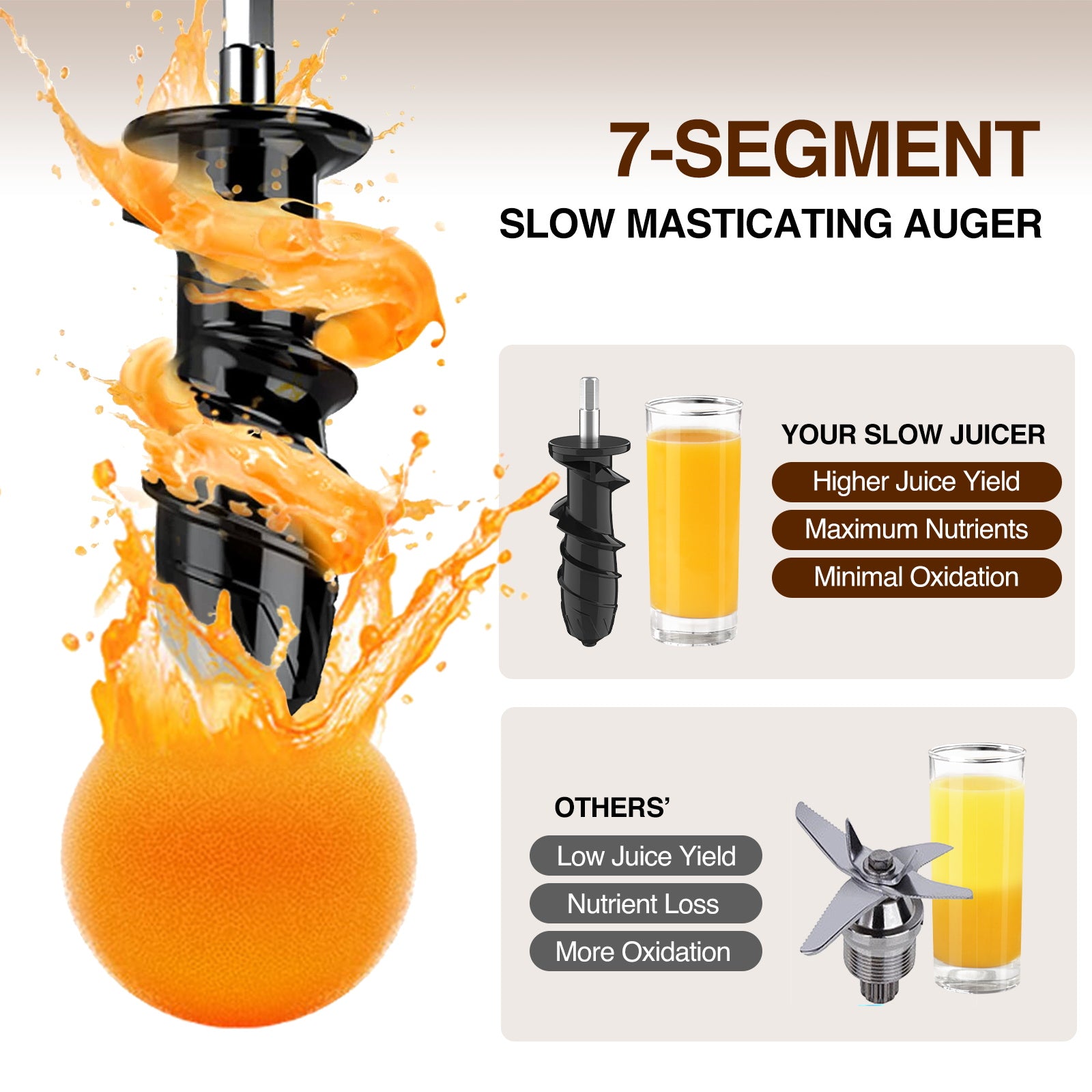 AIYFYHTE 2-in-1 Slow Juicer Machines Coffee Grinder - Meteorite Gray